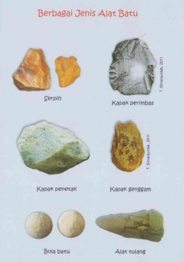 Berbagai temuan alat batu dari Situs Prasejarah Sangiran, bukti keterampilan manusia purba (Sumber: Sangiran, Situs Prasejarah Dunia, 2012)