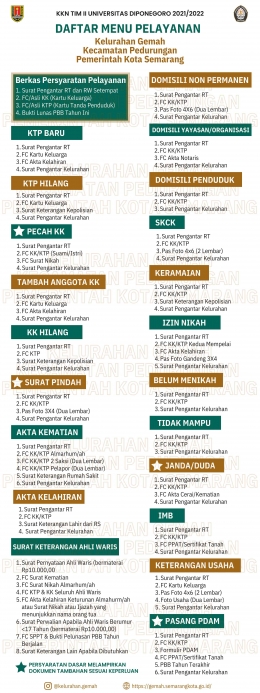 Design terbaru standing banner daftar menu pelayanan Kelurahan Gemah/Dokumentasi pribadi