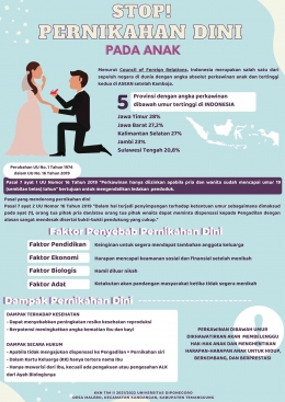Poster Bahaya Pernikahan Dini