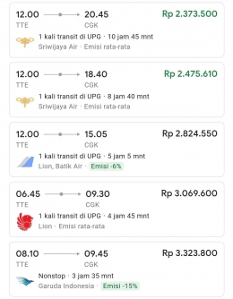 Harga Tiket Ternate-Jkt (tiket.com)