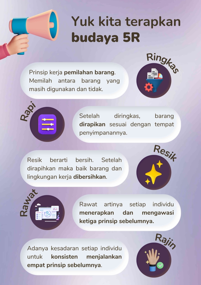 Foto Artikel : Mahasiswa KKN UNDIP Melakukan Pengenalan dan ...