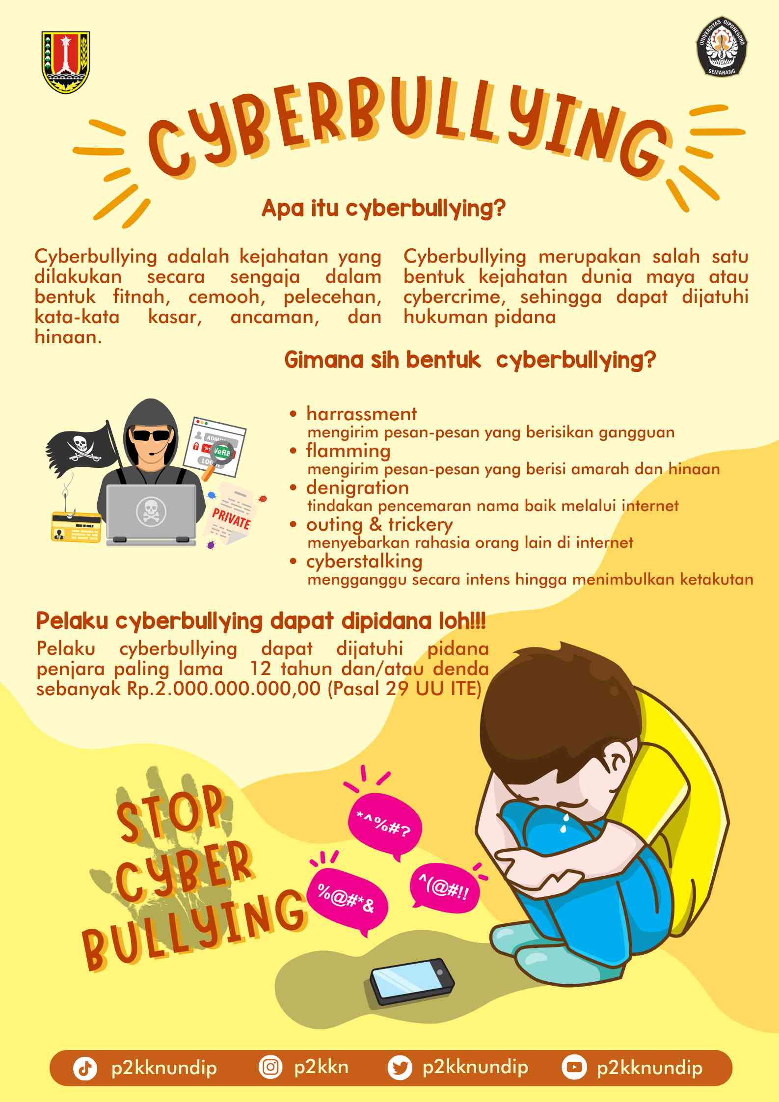 Bijaklah Bersosial Media: Stop Cyberbullying - Kompasiana.com