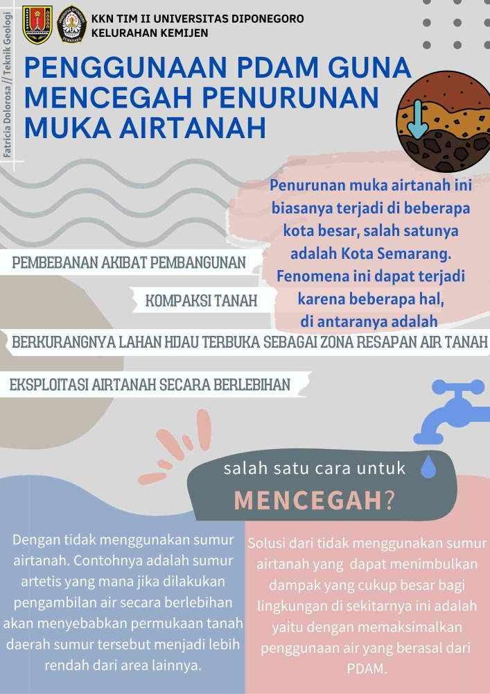 Poster Pentingnya Penggunaan PDAM Guna Mencegah Penurunan Muka Air Tanah. Dokpri