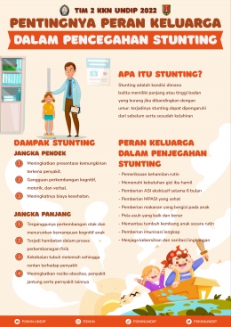 Poster sebagai Media Peyuluhan Pentingnya Peran Keluarga dalam Pencegahan Stunting  (Dokpri)
