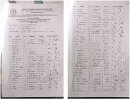 Data (absen) partisipasi masyarakat dalam menghadiri Musyawarah Desa Kersamenak (sumber : dokumen pribadi)