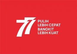 Logo HUT RI ke 77 (Setneg RI)