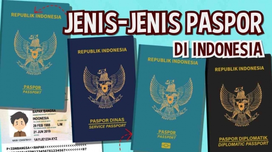 Ilustrasi jenis-jenis paspor Indonesia (kompastv)