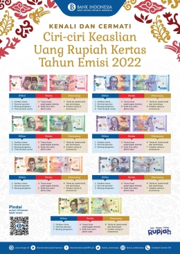 Ciri-ciri keaslian uang pecahan Rupiah baru (Sumber: bi.go.id)