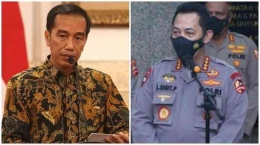 Ilustrasi kolase gambar Presiden Jokowi dan Kapolri Jenderal Pol Listyo Sigit | Dokumen Gambar Via Tribunnews.com