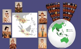 Asean History. Source: Shuterstock