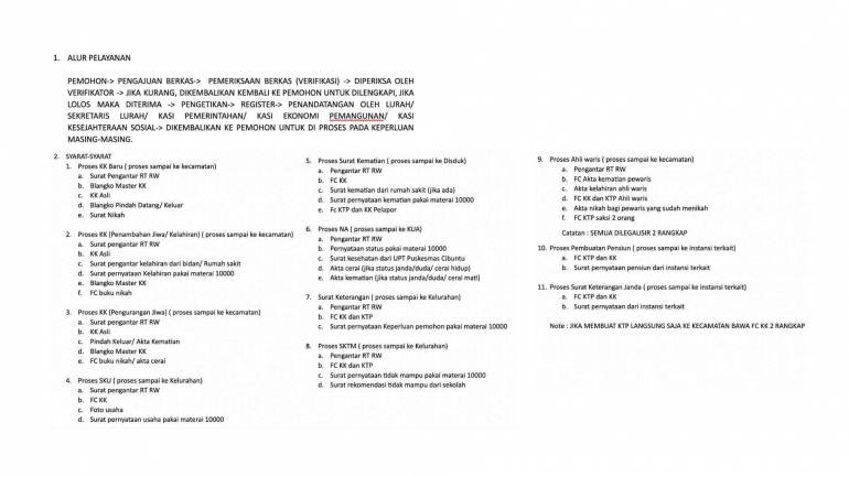 Dokumen alur pelayanan dan syarat pengajuan berkas Kelurahan Cibuntu(Sumber: Dokumentasi pribadi Kelurahan Cibuntu)