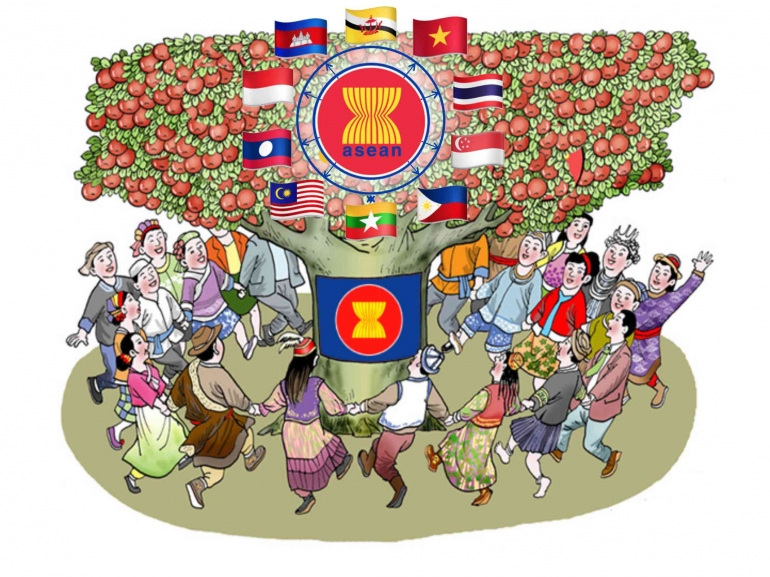 ASEAN Dream as believe Republic of Asean. Source : Shutterstock.