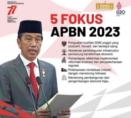 Skema lima fokus APBN 2023. Doc Sekertariat Presiden