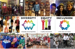 Image:  Apa Arti Keberagaman, Kesetaraan, dan Inklusi (Diversity, Equity, and Inclusion) Sebenarnya? (by Merza Gamal)