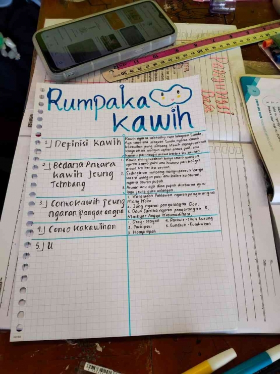 ilustrasi metode Cornel Lesson |Dok.Pribadi