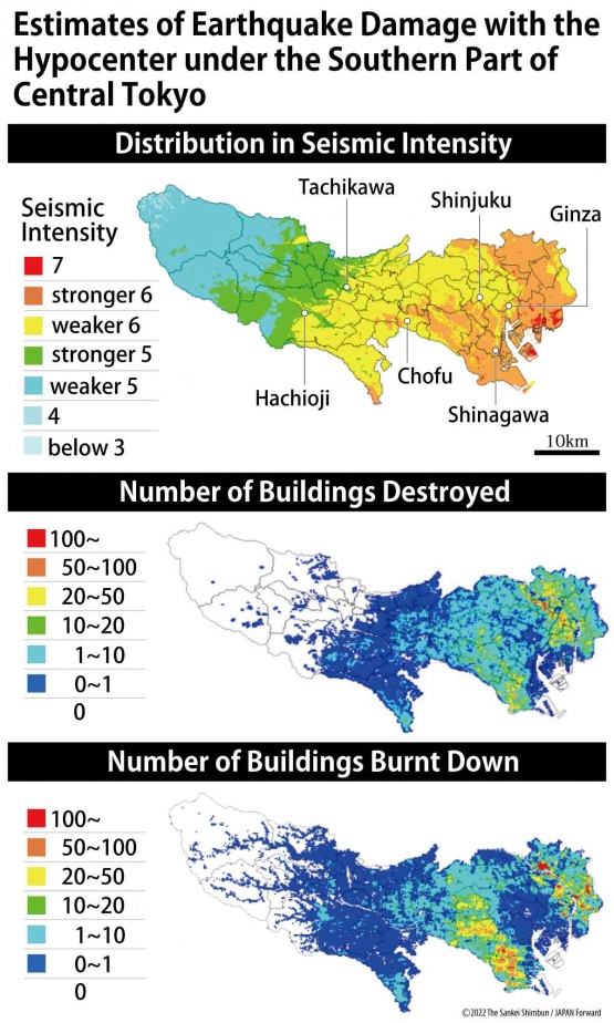 Simulasi dampak mega earthquake yang melanda Tokyo: Sumber : The Sankei Shimbun