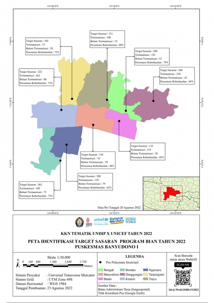 Peta Identifikasi Target Sasaran Program BIAN Tahun 2022 Puskesmas Banyudono I. Dokpri 