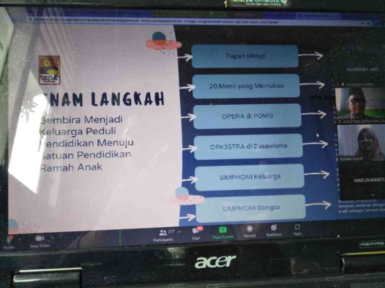 Dok Aminudin Materi presentasi Nurul Fitry Azizah, Direktur Perkumpulan, Sabtu (27/8/2022)