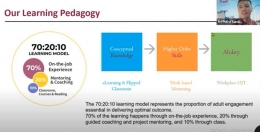 model pembelajaran eduClass (koleksi pribadi)