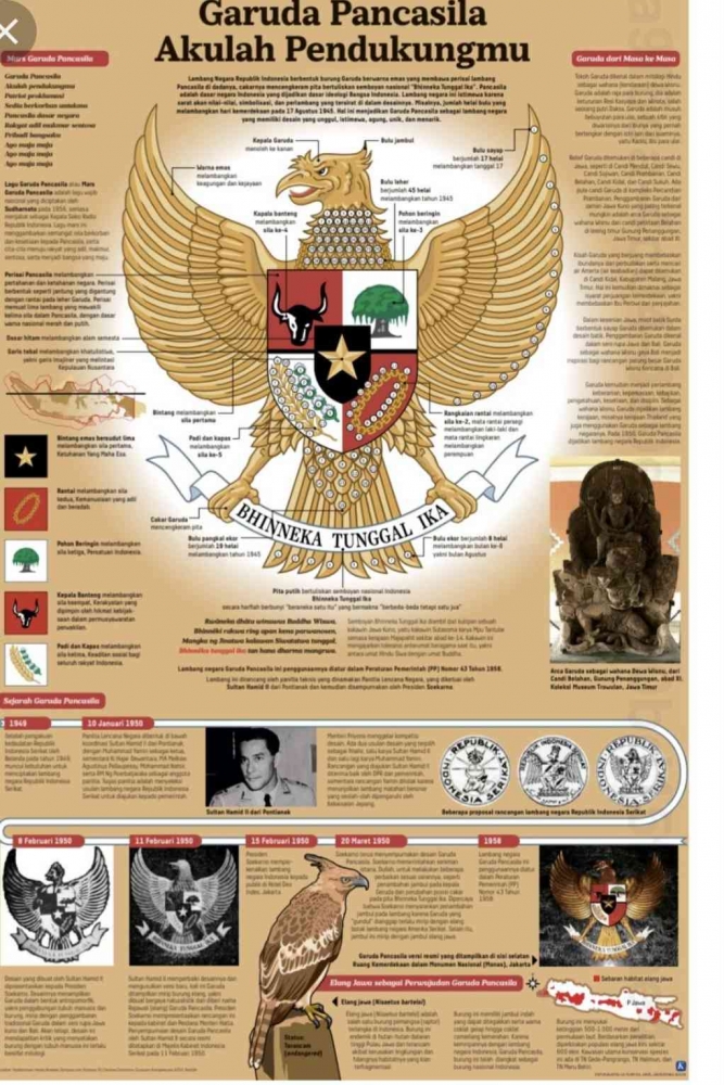 Indonesiaku