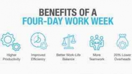 Salah satu manfaat dari sistem kerja empat hari selama satu minggu. | Sumber: kompas.tv