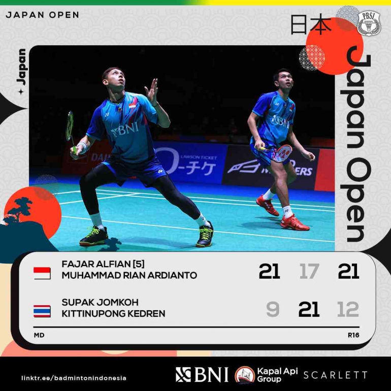 Hasil pertandingan Fajar/Rian di Daihatsu Yonex Japan Open 2022 (sumber foto :PBSI)
