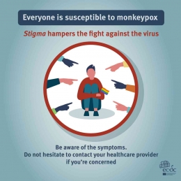 Image: Poster Kampanye Pencegahan Penularan Wabah Monkeypox-ECDC 02 (ecdc.europa.eu)