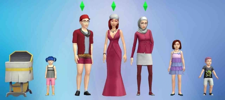 Screenshoot The Sims Mobile/Dok.Pri