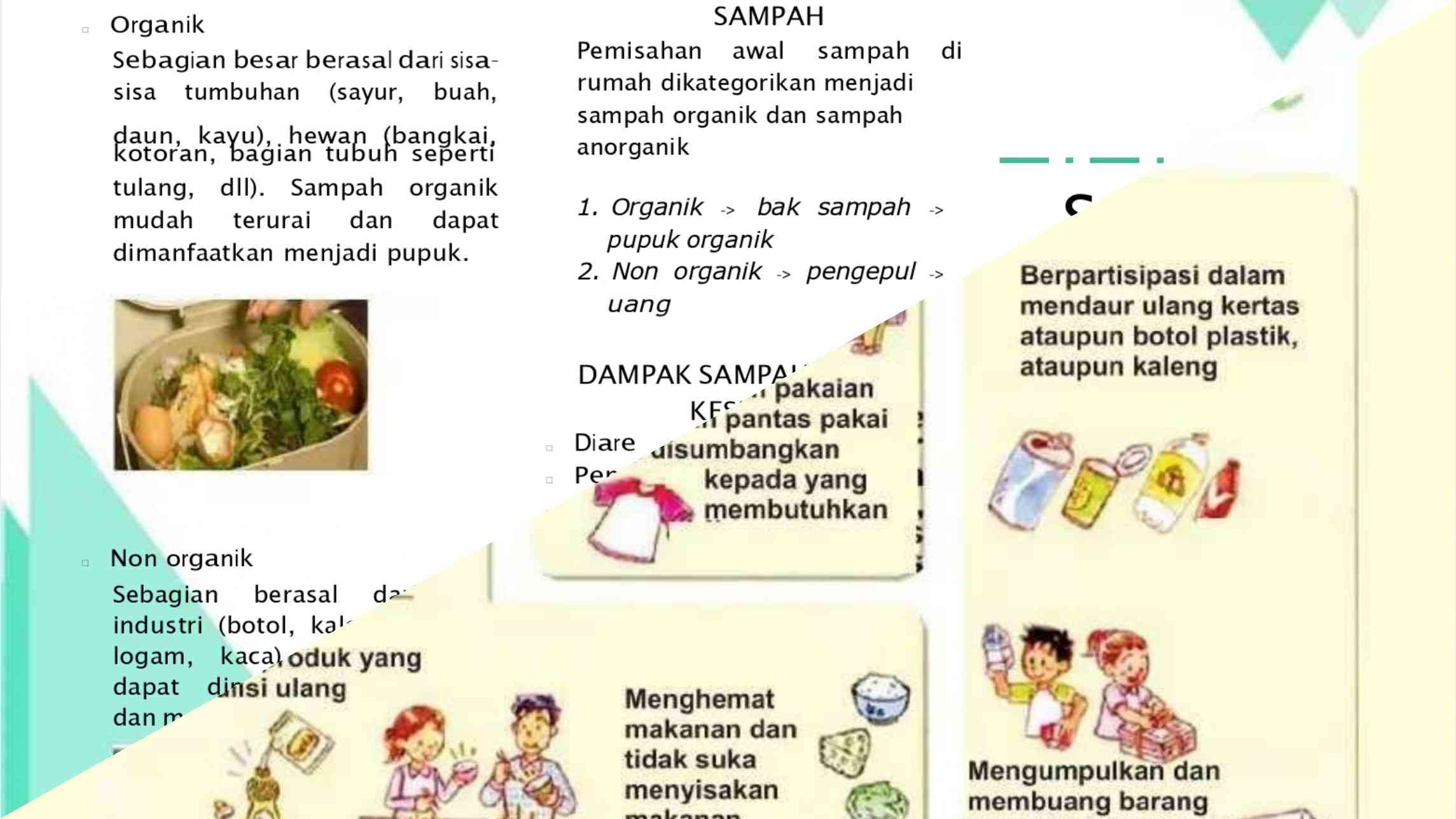 Edukasi Dan Praktek Pengelolaan Sampah Halaman 1 - Kompasiana.com