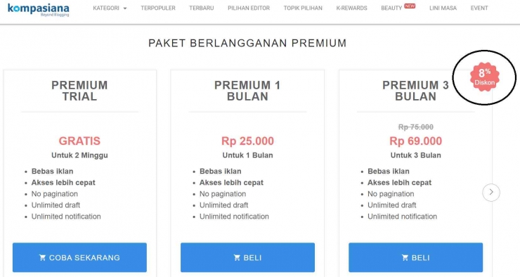 Gambar SS Premium Kompasiana (Sumber: Kompasiana.com)