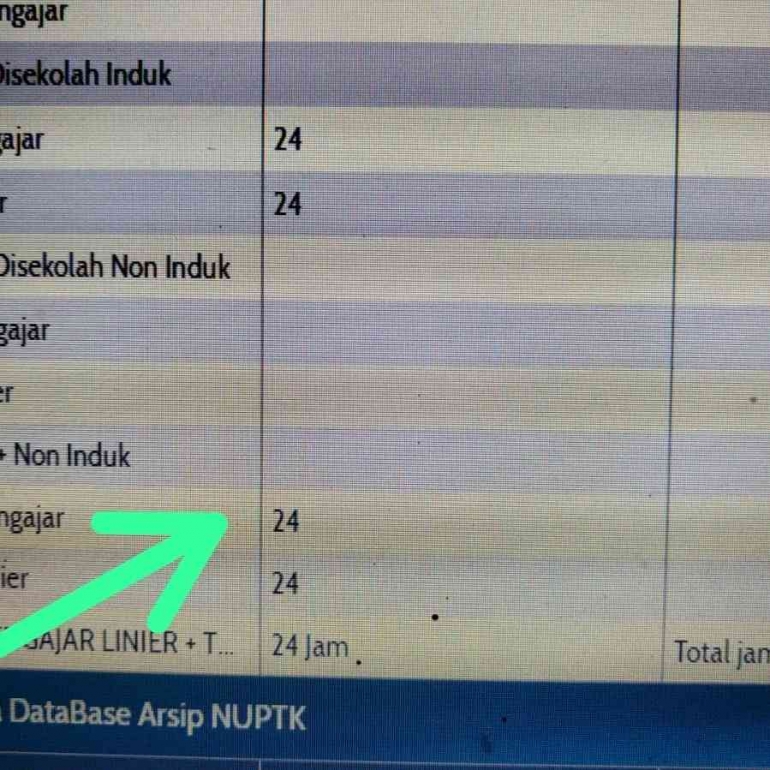 Sumber : screenshoot info.gtk.kemdikbud.go.id