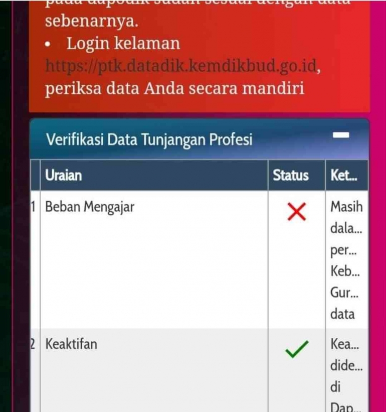 Sumber : screenshot info.gtk.kemdikbud.go.id
