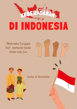 Poster Bhinneka Tunggal Ika - Kompasiana.com
