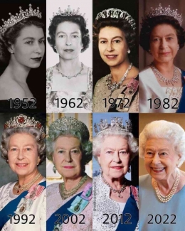 Foto Ratu Elizabeth II dari masa ke masa. Sumber: West Brown Fav TV @albionfantv / www.twitter.com