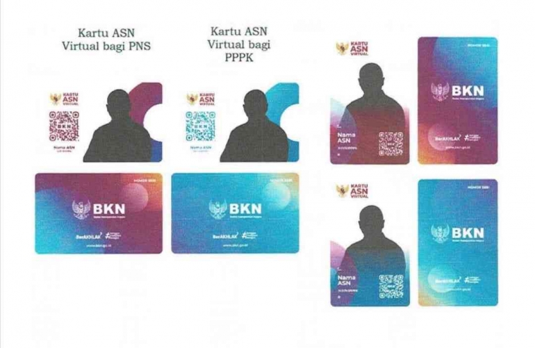 Library Visual Asn Kartu Visual ASN PNS dan PPPK, Begini Cara Cetaknya Halaman 1 ...