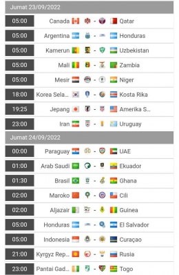 Jadwal uji coba internasional di FIFA matchday September (sumber: soccerway) 