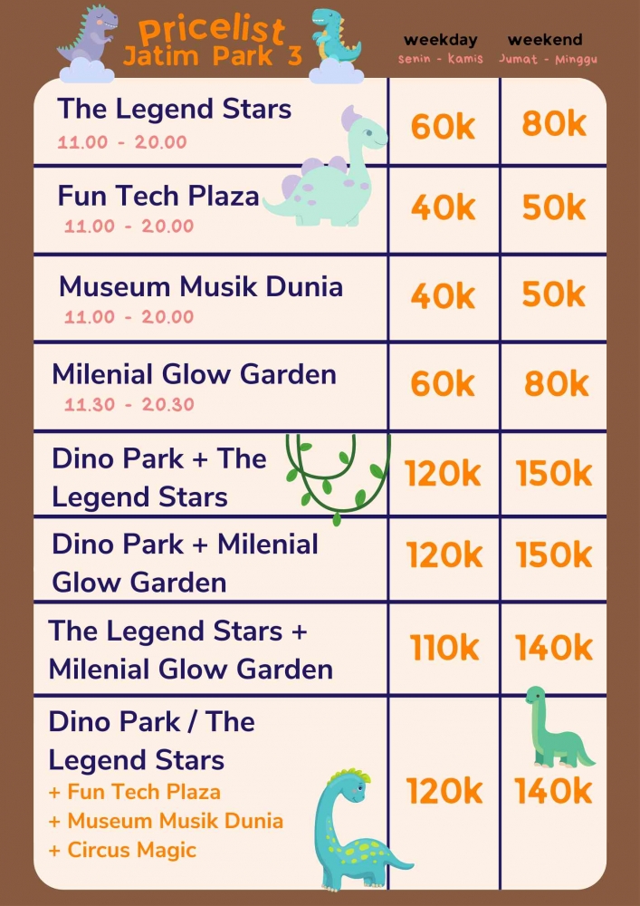 *Jatim Park 3 as a tourist spot and at the same time a place to learn about prehistoric creatures.Â