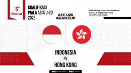 (Indonesia U20 VS Hongkong U20 Dok: timnas.skor.id)