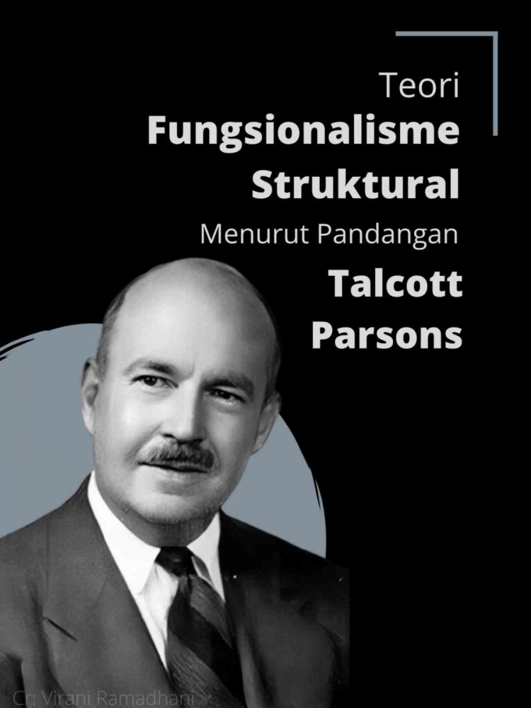 Talocott Parson Teori Fungsionalisme Struktural Menurut Pandangan Talcott Parsons ...