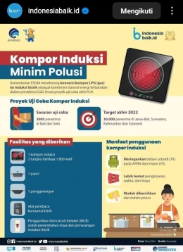 Postingan indonesiabaik.id tentang proyek uji coba kompor induksi (sumber: tangkapan layar indonesiabaik.id)