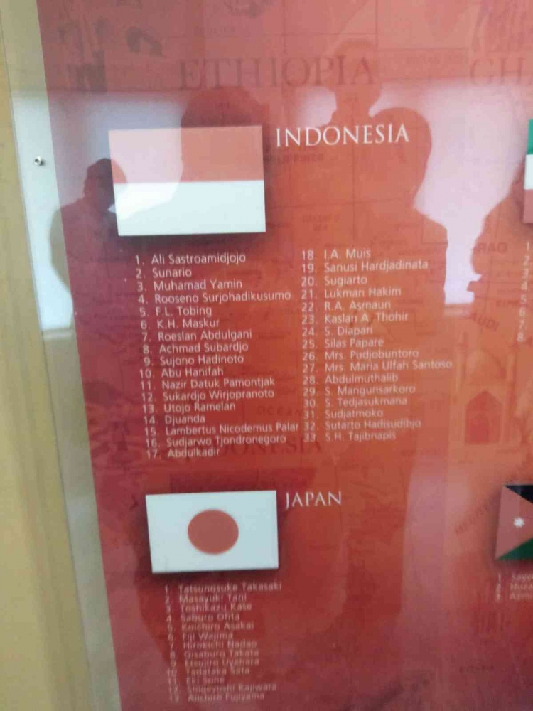Daftar nama delegasi dari Indonesia(dokpri)