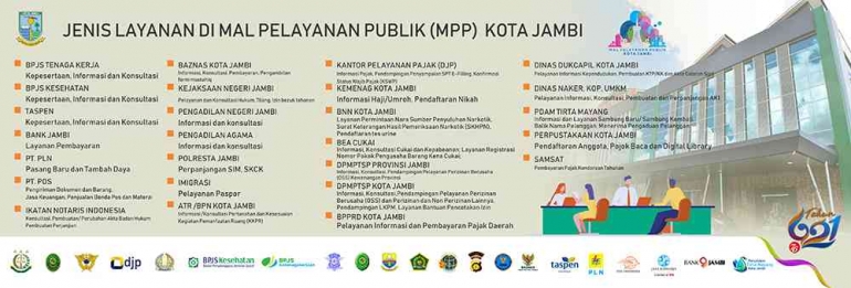 MPP Kota Jambi