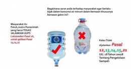 Galon Air Mineral dalam konteks pengamanan lingkungan/sampah. Sumber: DokPri.