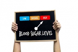 Ilustrasi kadar gula darah (safriibrahim via Kompas.com)