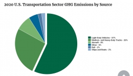 Kendaraan industri menghasilkan emisi karbon transportasi yang signifikan dan sulit ditekan demi kelancaran hidup. Ilustrasi: epa.gov.