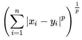 Rumus Minkowski Distance (Source : https://rittikghosh.com/Minkowski_distance.html)