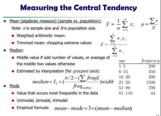 Mengukur Central Tendency (Source : Data Mining Concepts & Techniques Chapter 2 oleh Jiawei Han, Micheline Kamber, and Jian Pei)