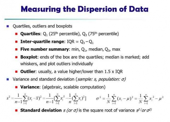 Dispersi Data (Source : Data Mining Concepts & Techniques Chapter 2 oleh Jiawei Han, Micheline Kamber, and Jian Pei)