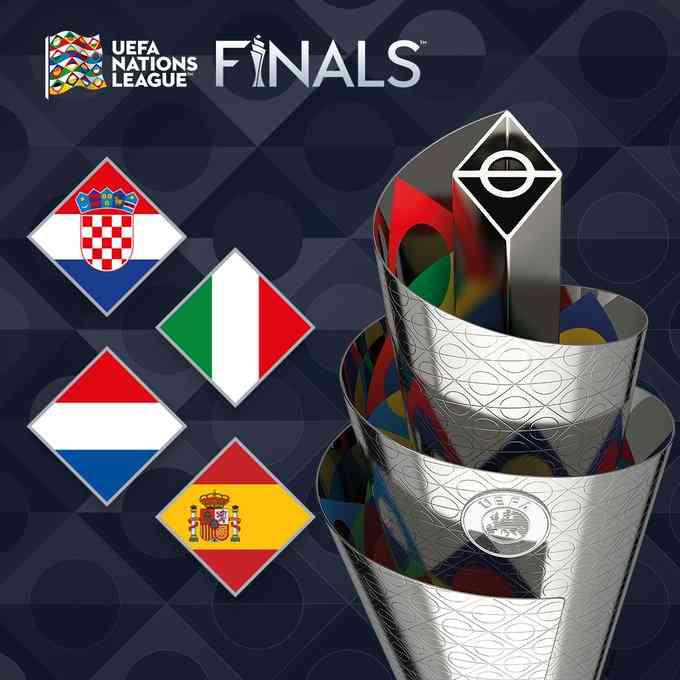 Tim yang masuk ke putaran final UEFA Nations League (Sumber: https://twitter.com/EURO2024)