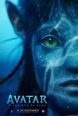 Avatar: The Way of Water | Sumber: IMDB.com